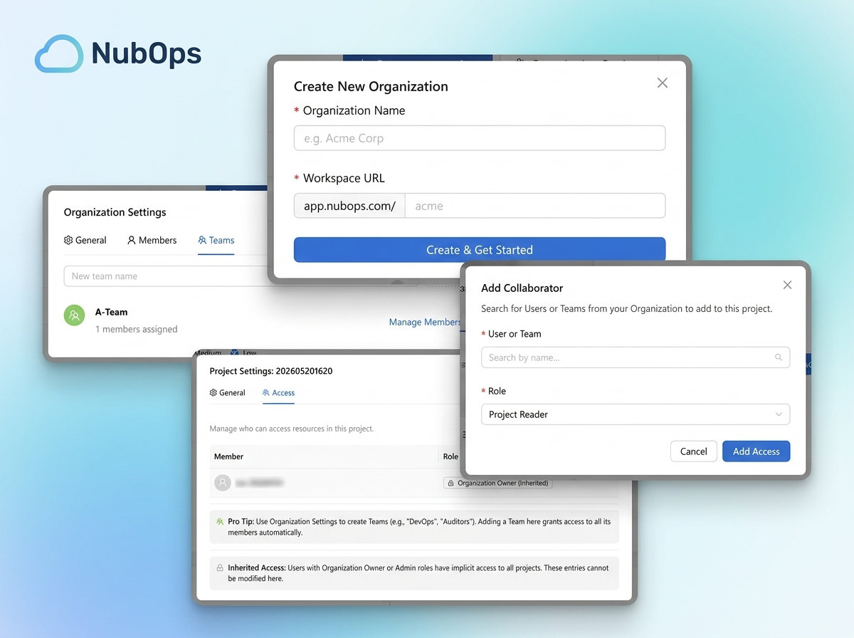OrganizationUI