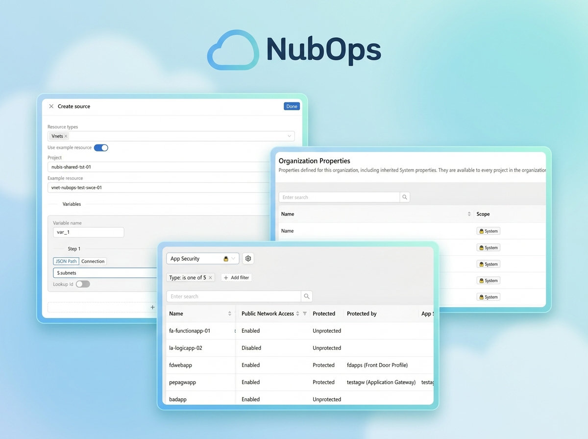 Screenshot of Resource Reports
