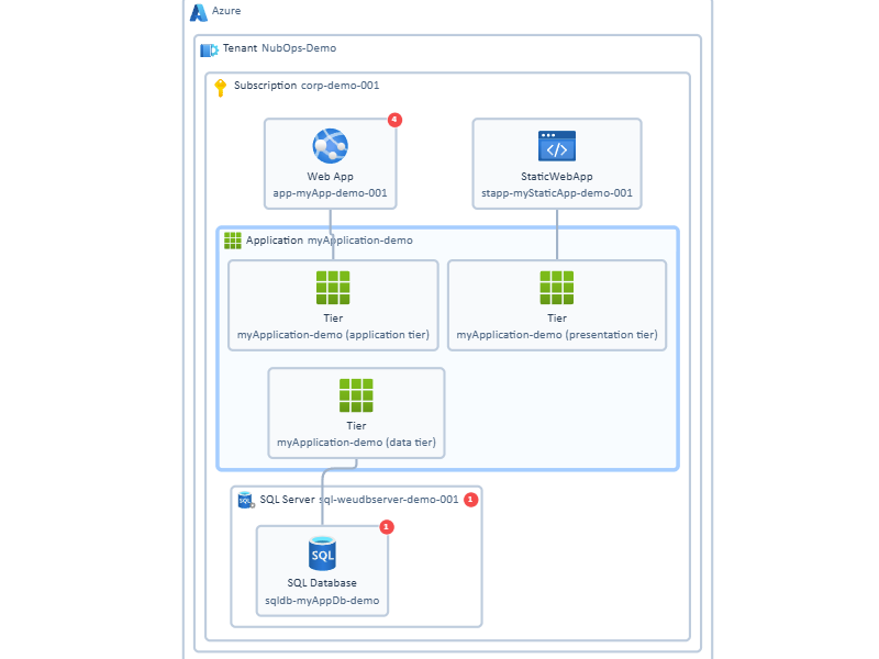 Application diagram screenshot