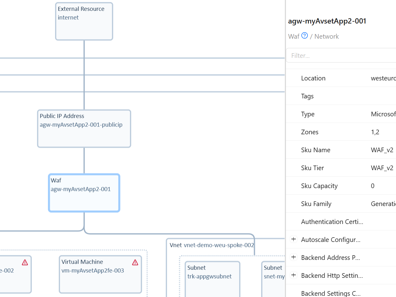 Critical infrastructure screenshot