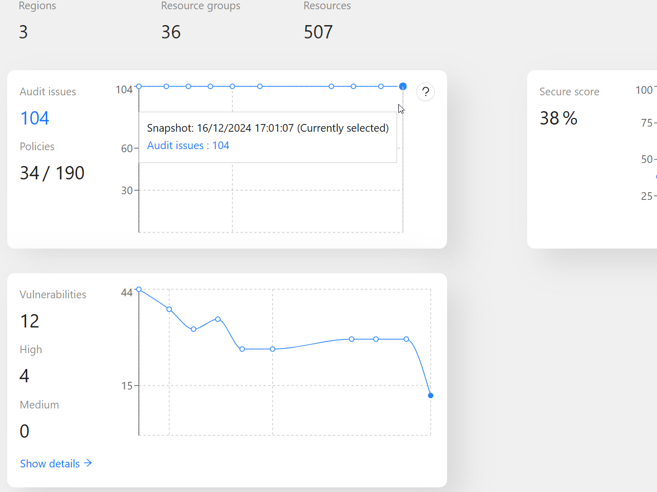 Monitoring security posture screenshot