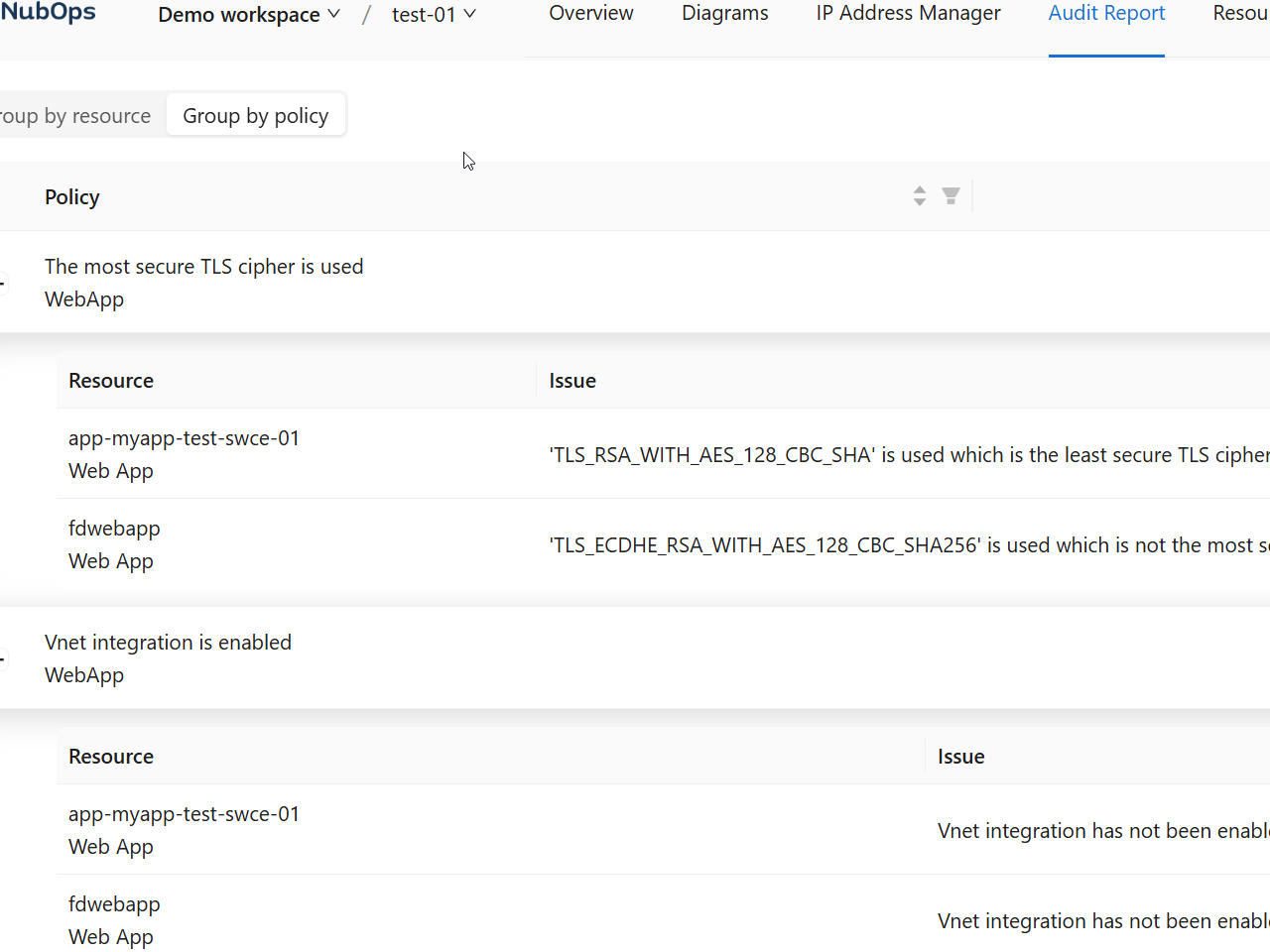Audit reports screenshot